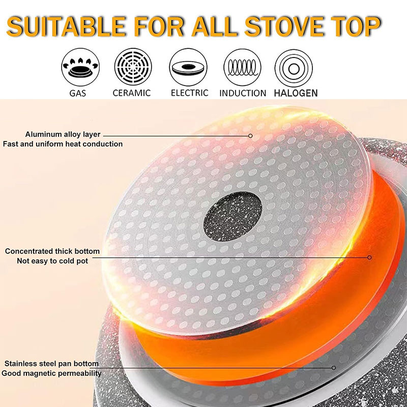 Ceramic Coating Egg Pancake Gr – обзор и цена Crepe Maker Griddle