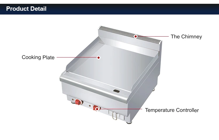 Commercial 220V Countertop Fla – обзор и цена Commercial Kitchen Griddle